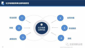 電子商務法頒布一周年行業研討會召開，共話電商未來發展新篇章